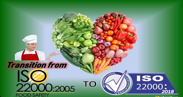 chuyen-doi-iso-22000-2018