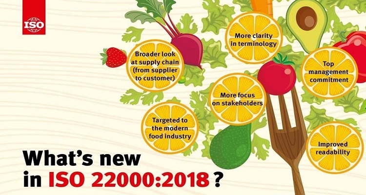 iso-22000-2